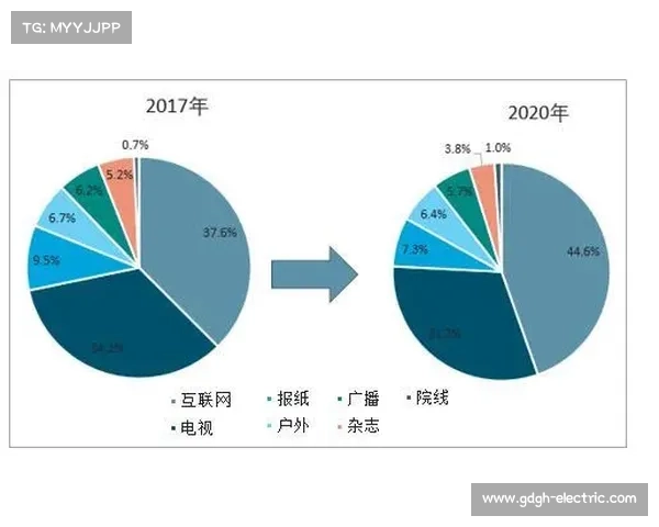 全面剖析洛塞尔索球风特点与战术价值及未来发展方向趋势探讨分析 全面剖析洛塞尔索球风特点与战术价值及未来发展方向趋势探讨分析